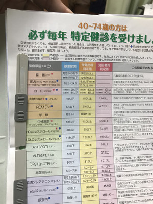 健康診断を受けましょう